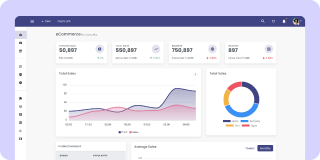 E-commerce Admin Panel