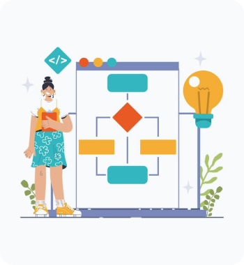 Discovery & Planning