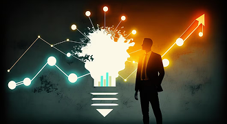Proactive Adaptation To Market Change