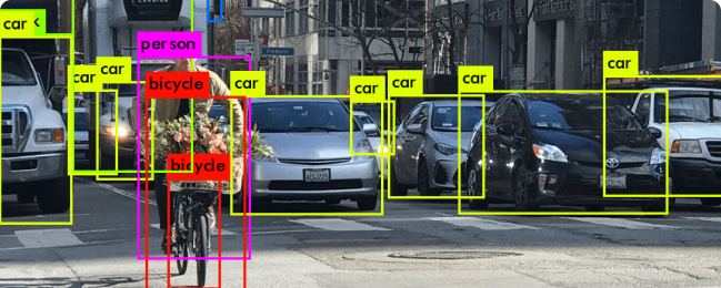 Object Detection & Recognition