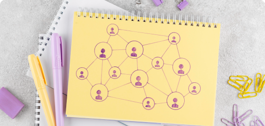Communication Workflows