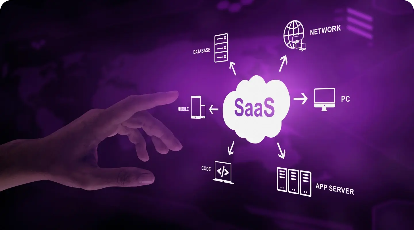 Revolutionizing SaaS